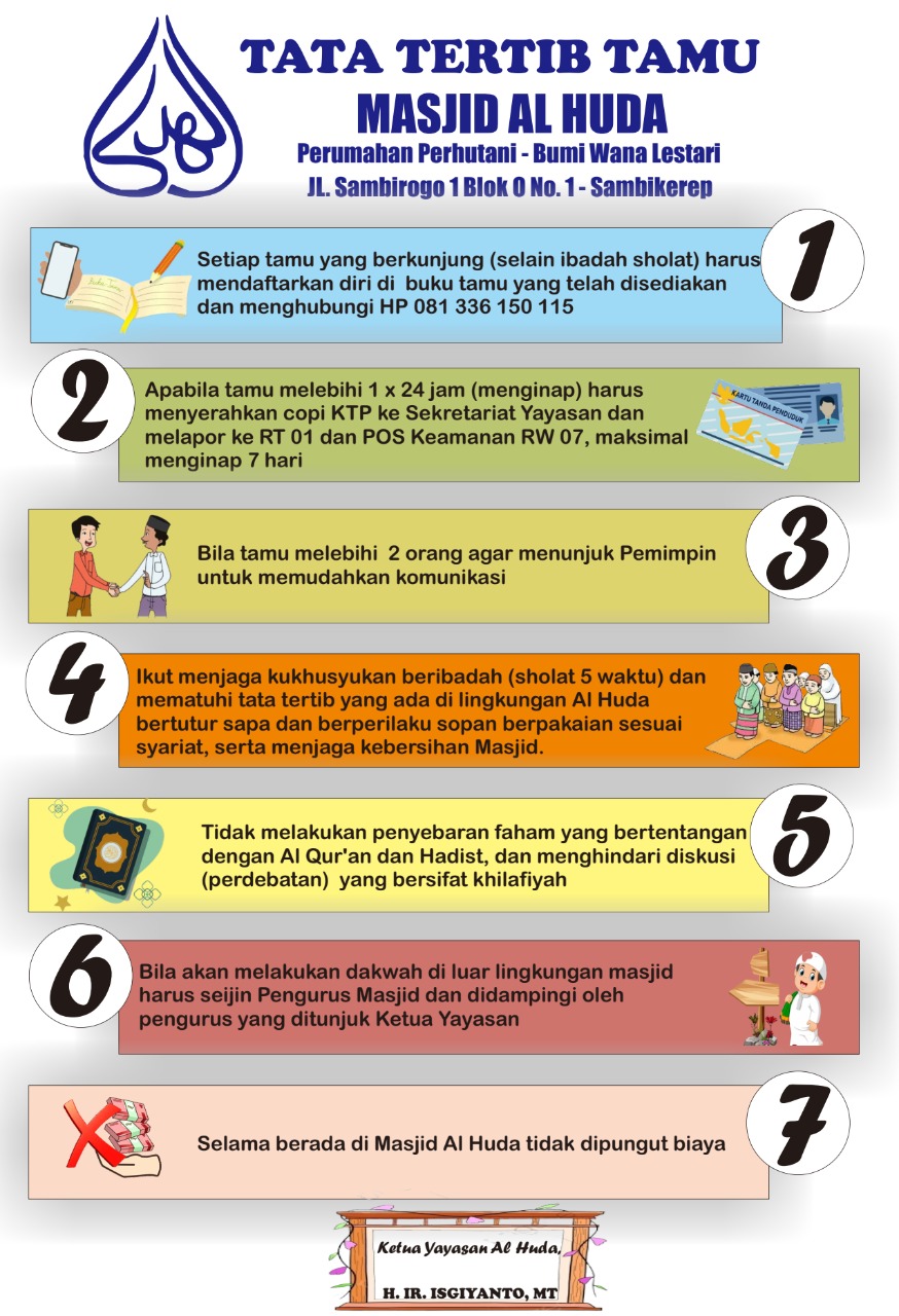 Tata Tertib Tamu Masjid Al-Huda Surabaya