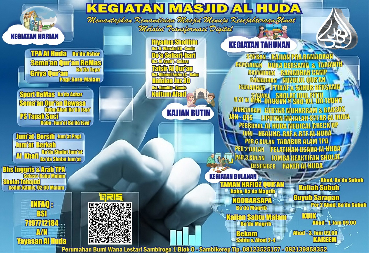 Kegiatan Masjid Al-Huda Surabaya Tahun 2024